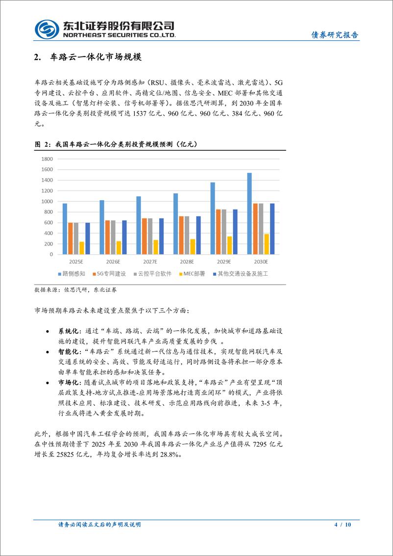 《固收转债专题：车路云一体化转债梳理-241123-东北证券-10页》 - 第4页预览图