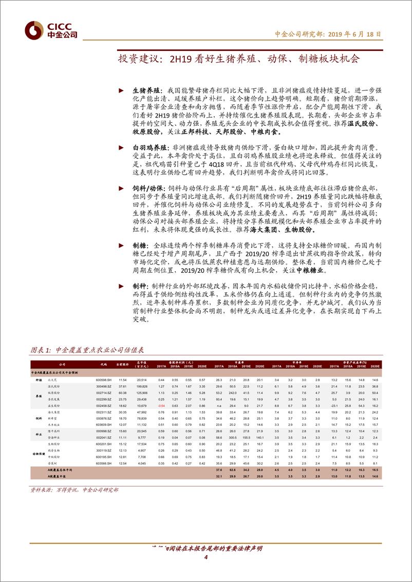 《农业2019下半年展望与投资策略：周期向上仍在途-20190618-中金公司-27页》 - 第5页预览图