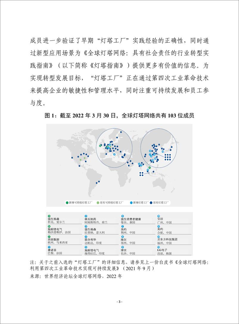 赛迪译丛：《全球灯塔网络：具有社会责任的行业转型实践指南》-20页-WN9 - 第2页预览图