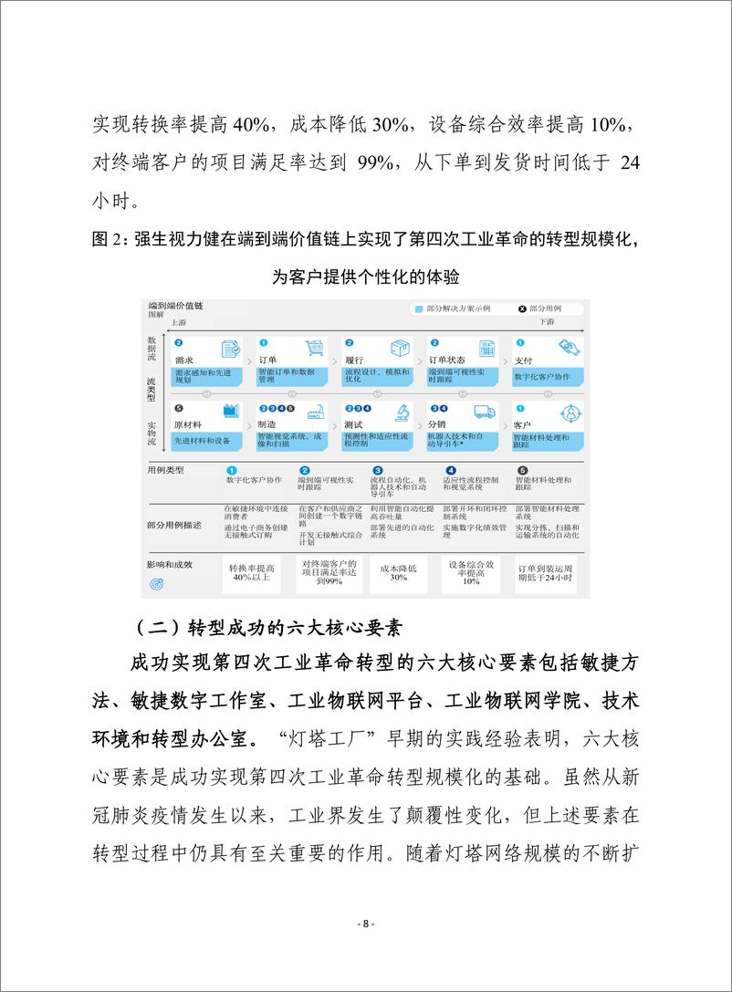 赛迪译丛：《全球灯塔网络：具有社会责任的行业转型实践指南》-20页-WN9 - 第8页预览图