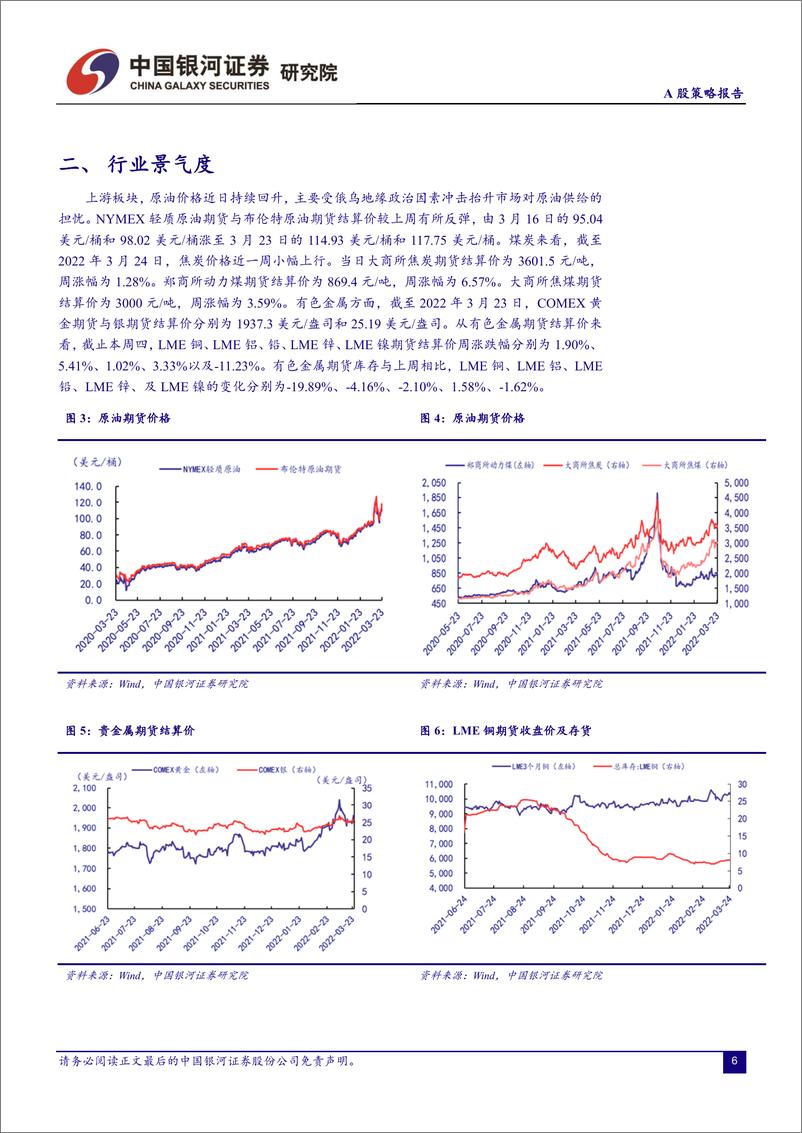 《A股策略报告：4月，关注政策、盈利、经济三大因子-20220327-银河证券-15页》 - 第7页预览图