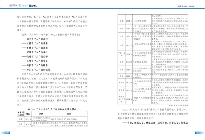 《大模型安全实践（2024）白皮书-清华大学&蚂蚁&中关村》 - 第8页预览图