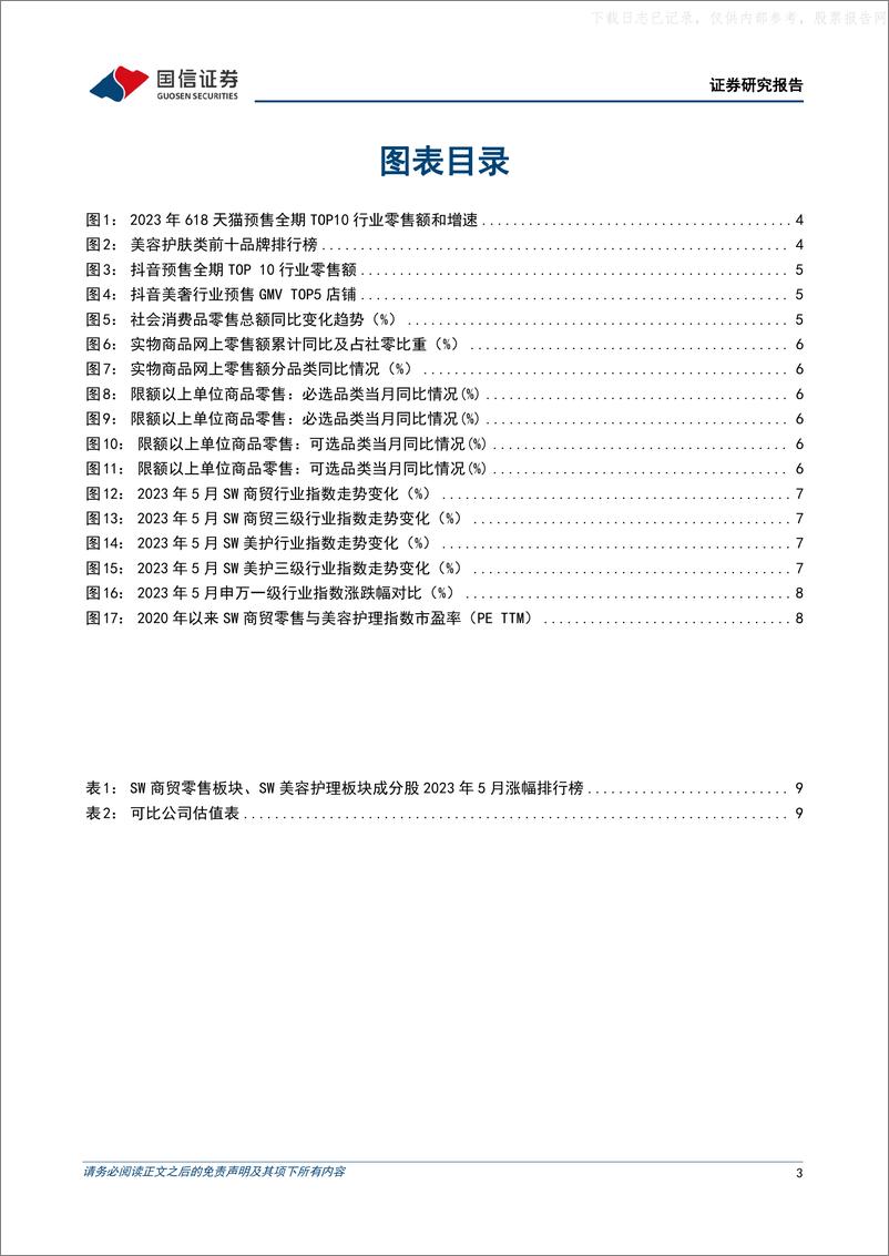 《国信证券-商贸零售行业6月投资策略暨618大促预售情况：大促推动行业整体稳步复苏，品牌分化进一步加剧-230606》 - 第3页预览图