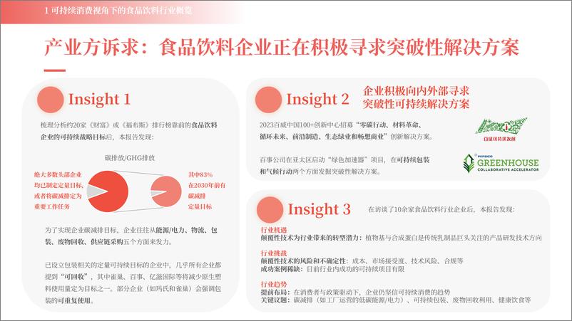 《2024可持续消费——食品饮料》 - 第7页预览图