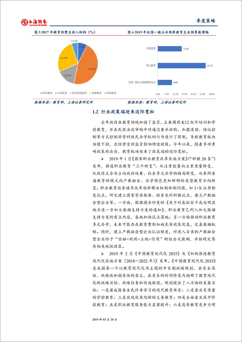 《教育行业2019年春季投资策略：职业教育政策利好，教育信息化进入新周期-20190320-上海证券-26页》 - 第6页预览图