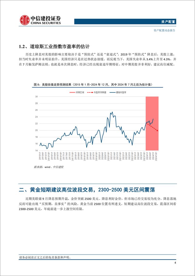 《资产配置8月报·战术篇：美国经济加速放缓，联储释放强烈降息信号-240827-中信建投-12页》 - 第5页预览图