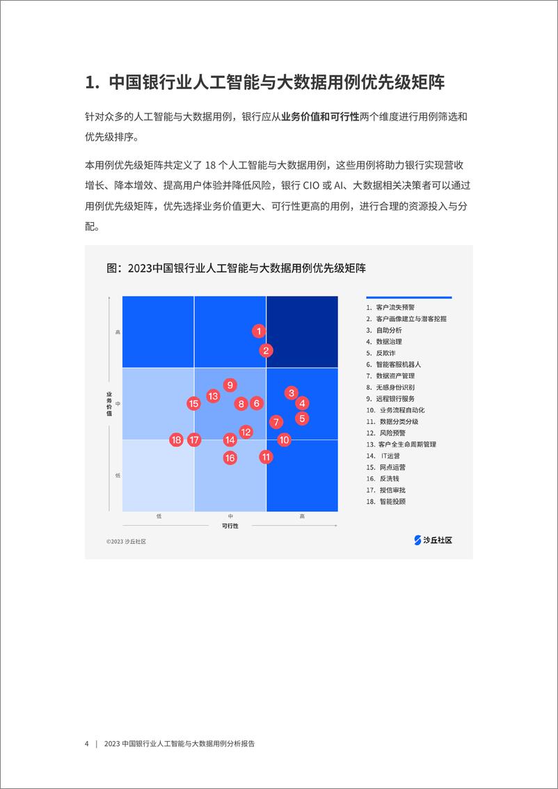 《沙丘社区：2023中国银行业人工智能与大数据用例分析报告》 - 第4页预览图