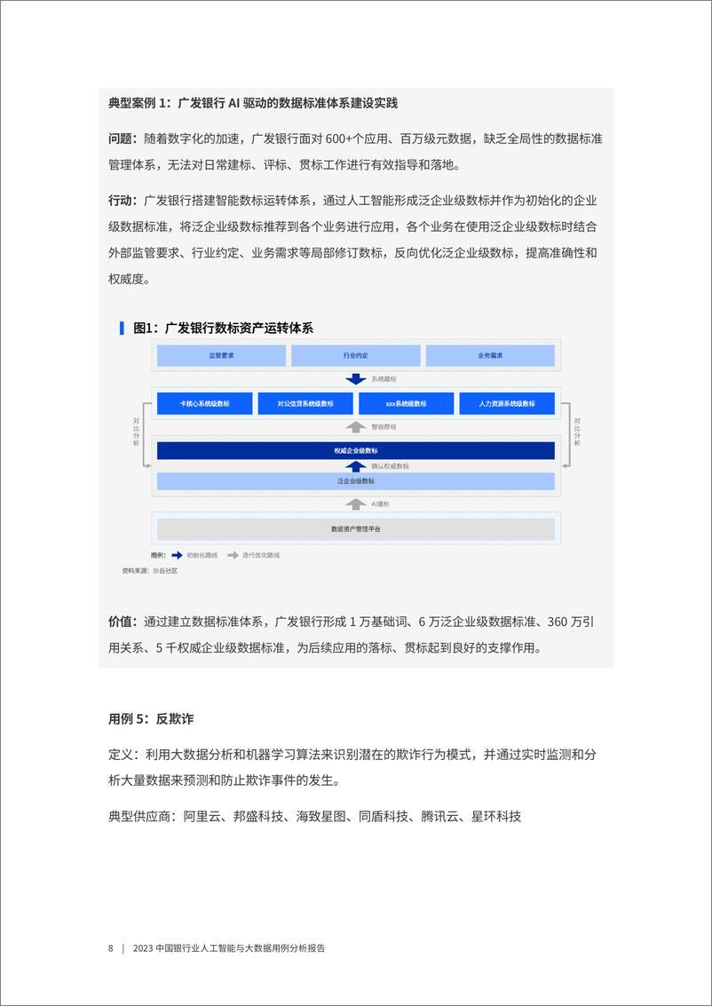 《沙丘社区：2023中国银行业人工智能与大数据用例分析报告》 - 第8页预览图