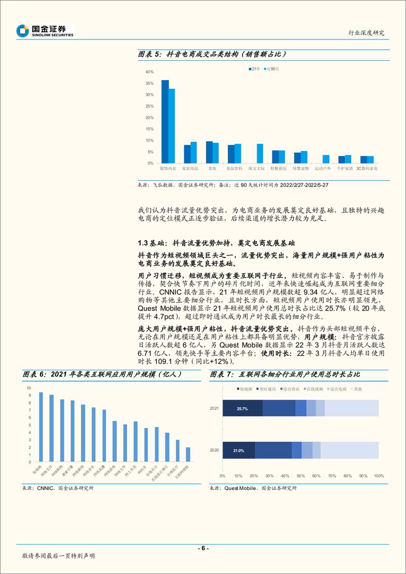 《家电行业从流量到品牌系列专题（2）：从抖音看家电品牌兴趣电商新红利-20220530-国金证券-24页》 - 第7页预览图