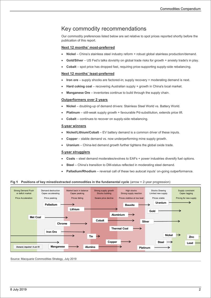 《麦格理-全球-投资策略-商品纲要：需求降低-2019.7.8-74页》 - 第3页预览图