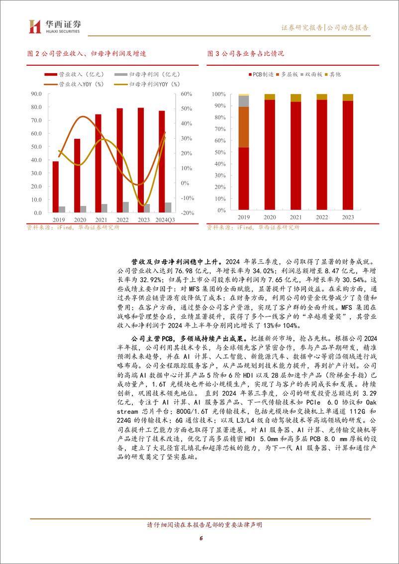 《胜宏科技(300476)加码AI产品投入，持续看好公司HDI及HLC技术积累-241126-华西证券-16页》 - 第6页预览图