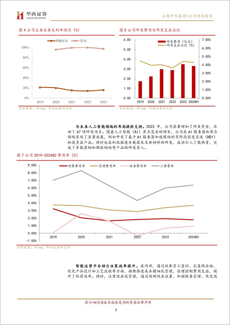 《胜宏科技(300476)加码AI产品投入，持续看好公司HDI及HLC技术积累-241126-华西证券-16页》 - 第7页预览图