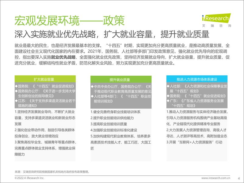 《艾瑞咨询：2022年中国网络招聘行业市场发展研究报告-49页》 - 第4页预览图