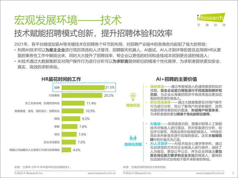 《艾瑞咨询：2022年中国网络招聘行业市场发展研究报告-49页》 - 第7页预览图