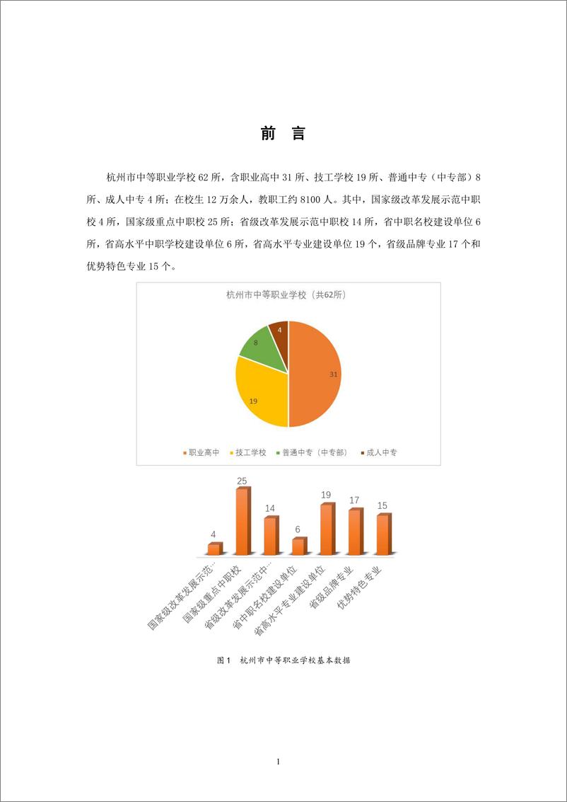 《2023杭州市中等职业教育质量年度报告》 - 第6页预览图