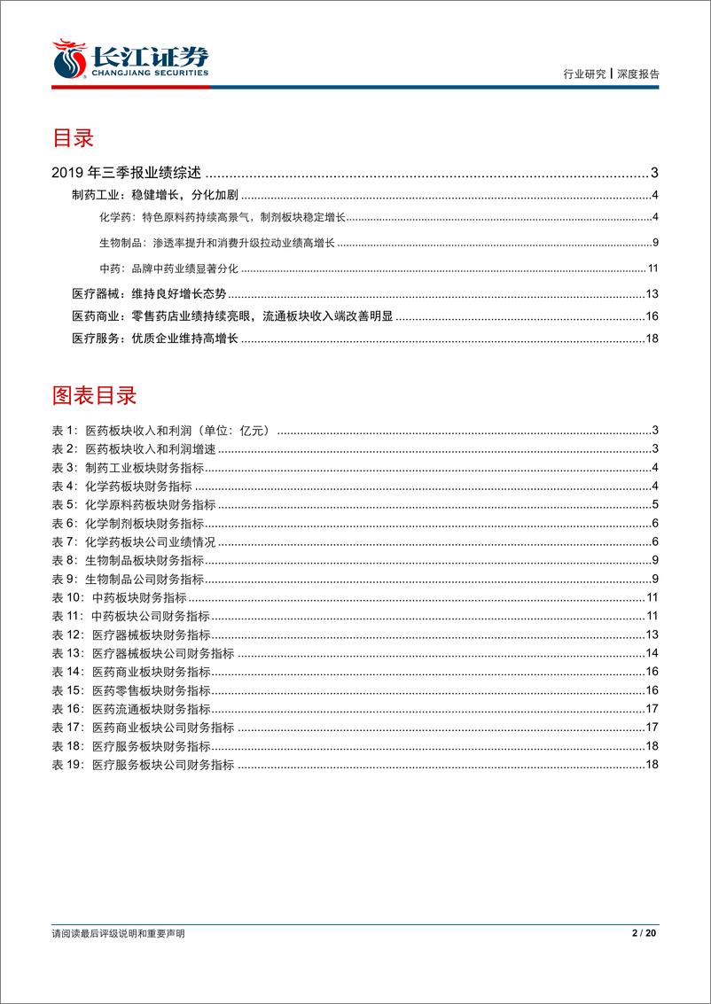 《医疗保健行业：医药行业2019年三季报业绩综述-20191103-长江证券-20页》 - 第3页预览图