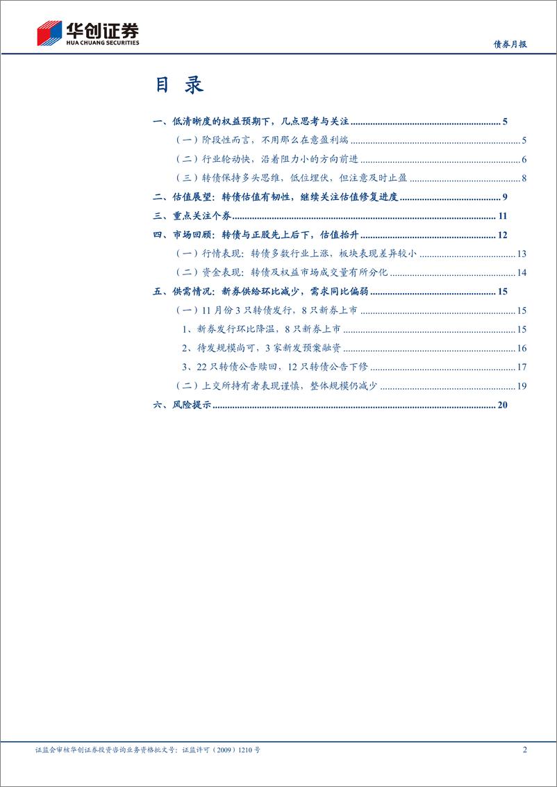 《【债券月报】12月可转债月报：低清晰度的权益预期下，几点思考与关注-241203-华创证券-23页》 - 第2页预览图