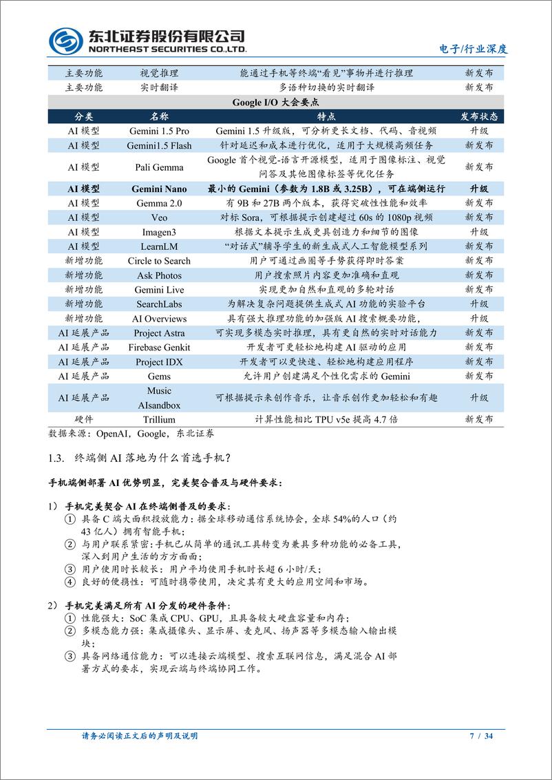 《电子行业AI手机深度报告：端侧AI创新拐点已至，看好苹果链景气上行-240807-东北证券-34页》 - 第7页预览图