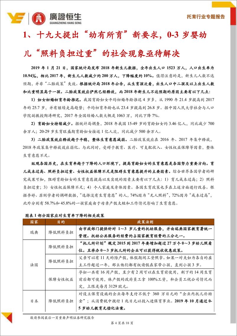 《托育行业专题报告：从“幼有所育、学有所教”的上海思路与探索，看托育行业的发展机遇-20190220-广证恒生-18页》 - 第5页预览图