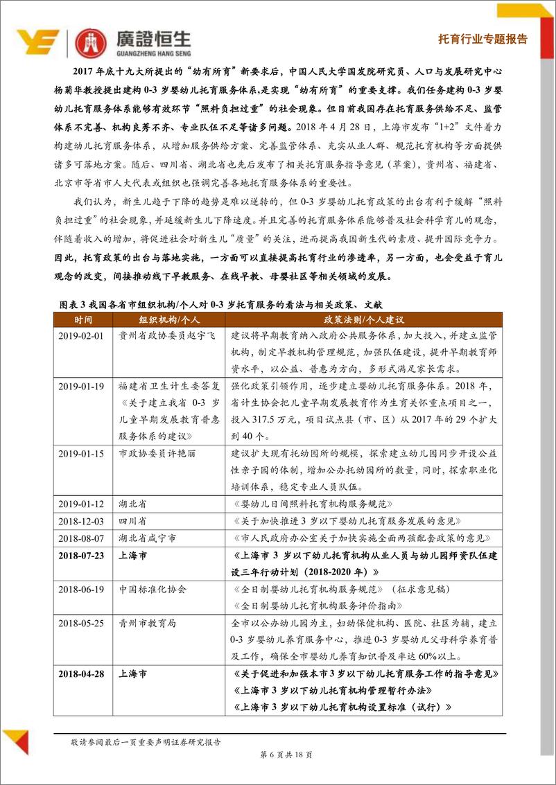 《托育行业专题报告：从“幼有所育、学有所教”的上海思路与探索，看托育行业的发展机遇-20190220-广证恒生-18页》 - 第7页预览图