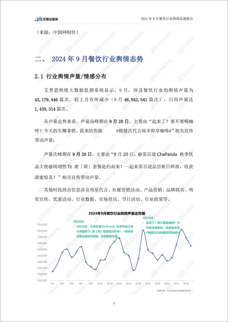 《2024年9月餐饮行业舆情监测报告-艾普思咨询-22页》 - 第6页预览图