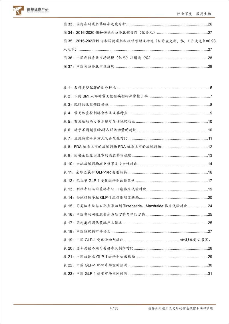 《医药生物行业减重药物专题：400亿量级黄金赛道，GLP1类药物减重市场正高速增长-20221009-德邦证券-33页》 - 第5页预览图