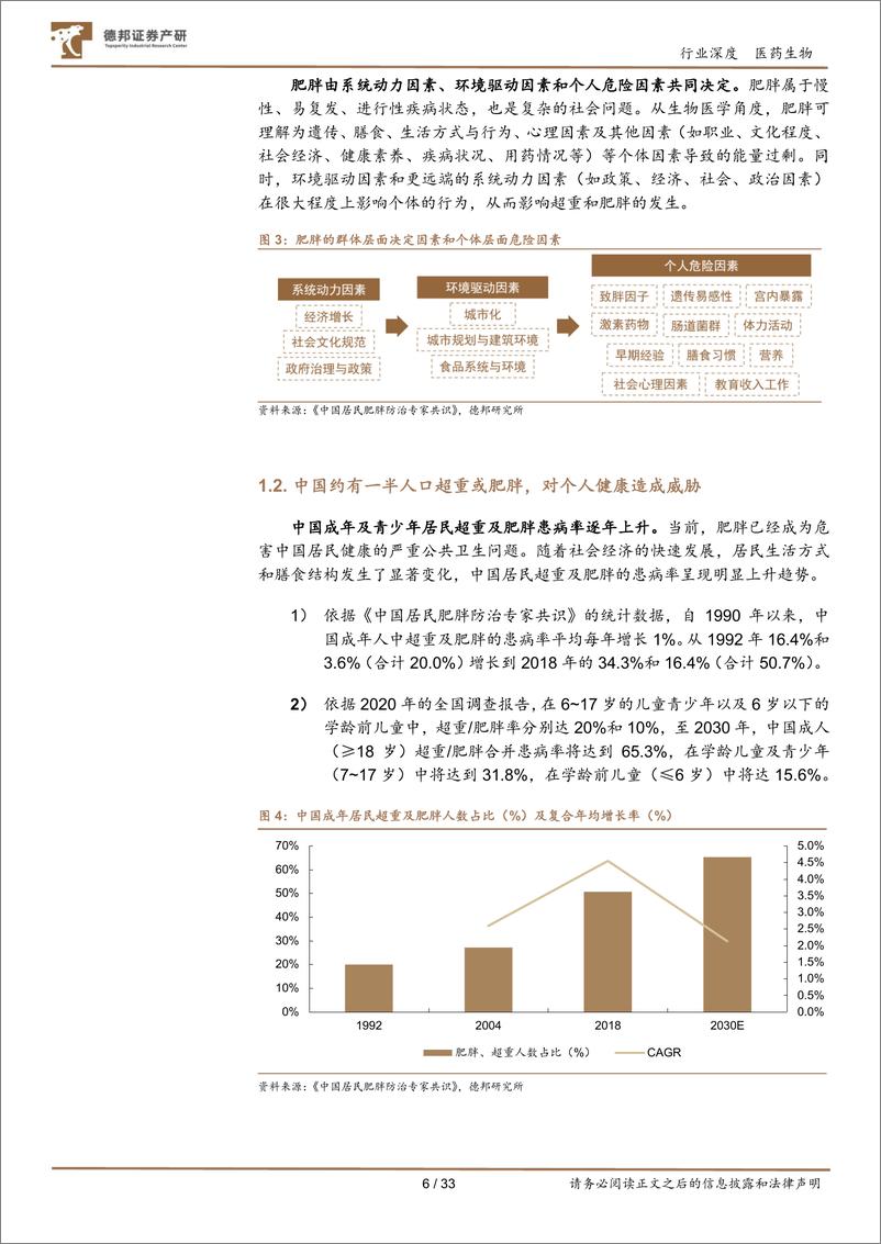 《医药生物行业减重药物专题：400亿量级黄金赛道，GLP1类药物减重市场正高速增长-20221009-德邦证券-33页》 - 第7页预览图