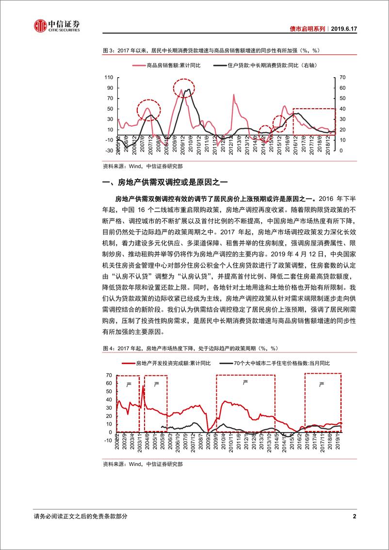 《债市启明系列：为何房地产销售不再领先居民信贷？-20190617-中信证券-22页》 - 第4页预览图