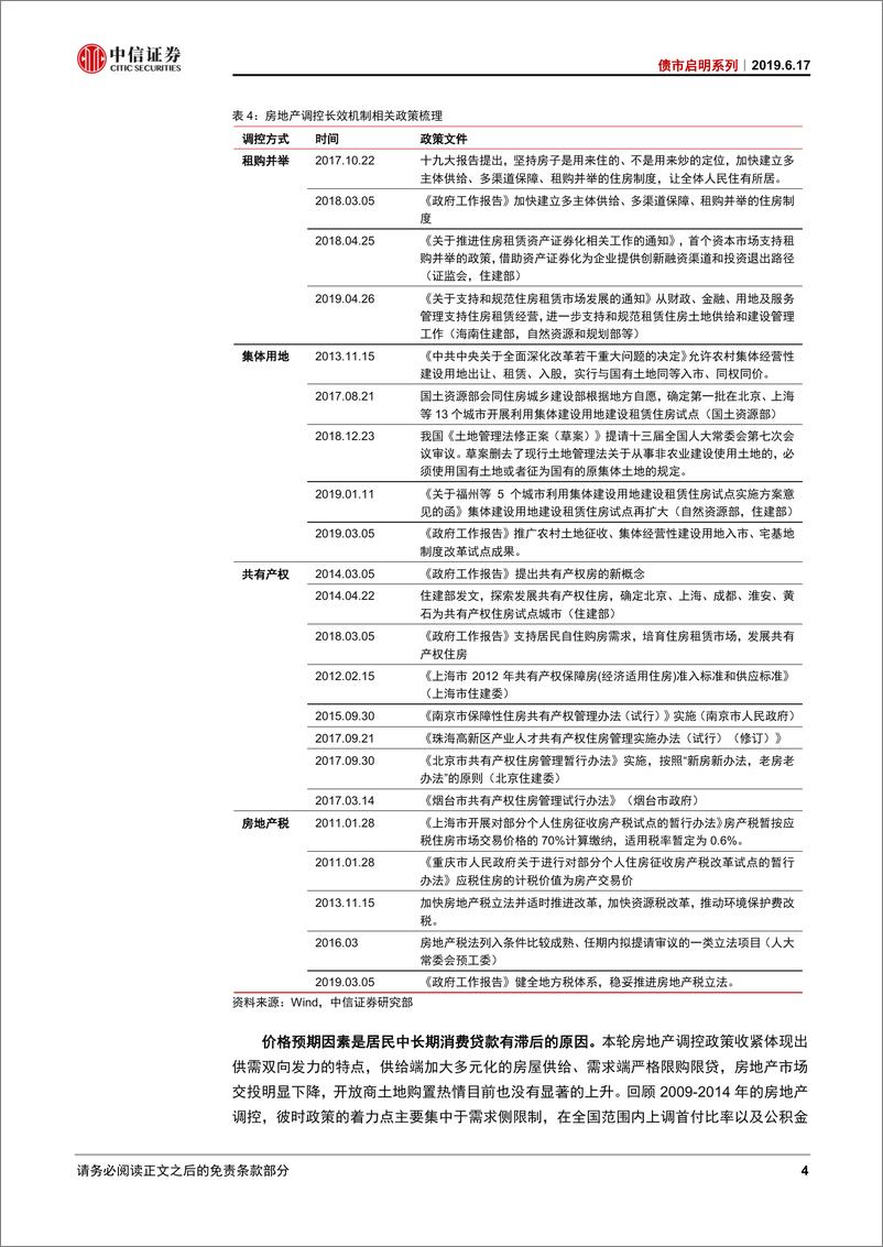 《债市启明系列：为何房地产销售不再领先居民信贷？-20190617-中信证券-22页》 - 第6页预览图