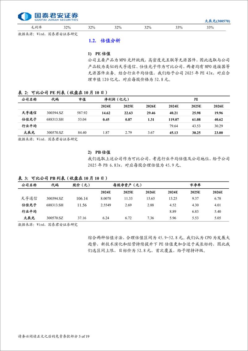 《太辰光(300570)首次覆盖报告：光互联领军企业，AI驱动高密度连接-241014-国泰君安-19页》 - 第5页预览图