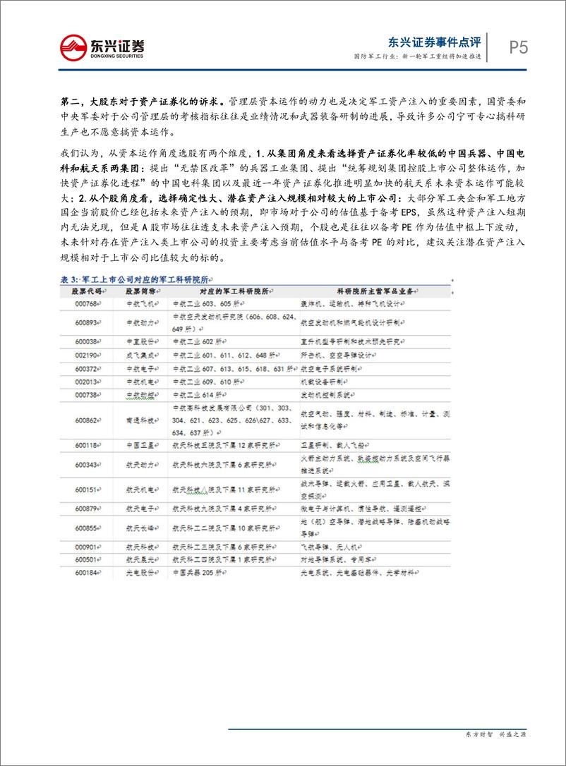 《国防军工行业事件点评：新一轮军工重组将加速推进-20190327-东兴证券-10页》 - 第6页预览图