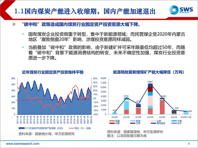 《2022年煤炭行业中期投资策略：国内短期“保供”难改行业长期供给紧张格局，滞胀危机强化能源投资确定性-20220620-申万宏源-41页》 - 第5页预览图