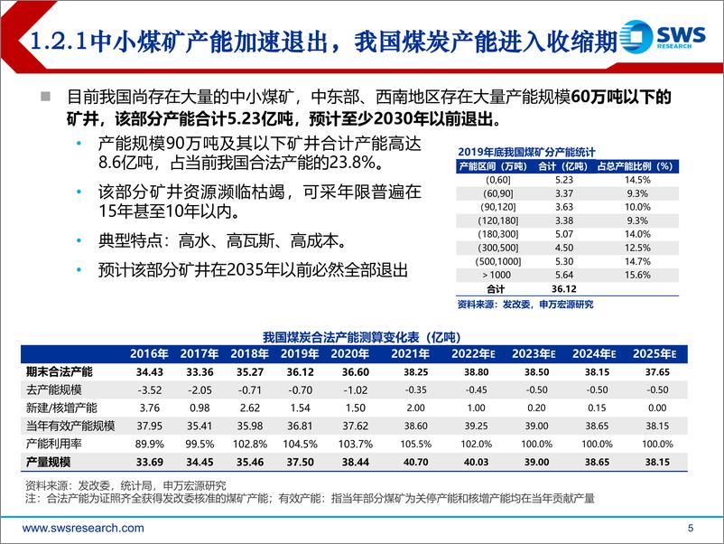 《2022年煤炭行业中期投资策略：国内短期“保供”难改行业长期供给紧张格局，滞胀危机强化能源投资确定性-20220620-申万宏源-41页》 - 第6页预览图