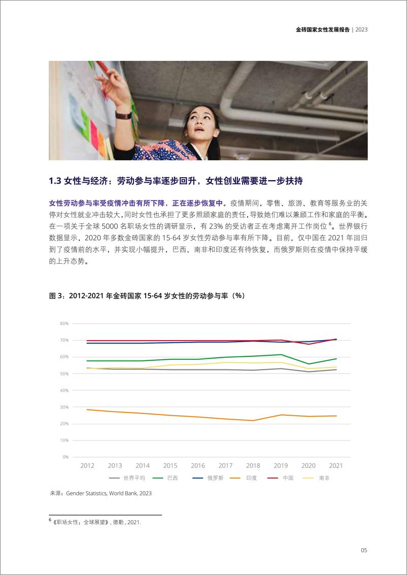 《2023金砖国家女性发展报告-24页》 - 第8页预览图