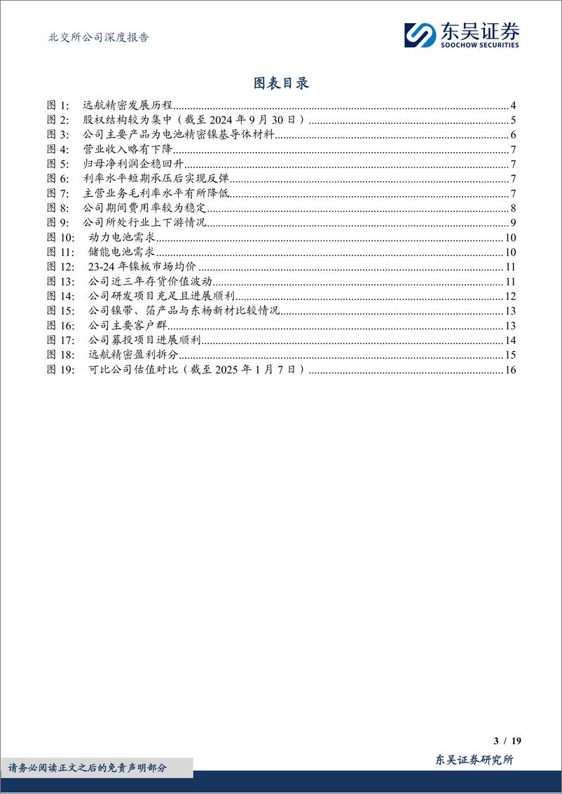 《远航精密(833914)精密镍导体“小巨人”，结构优化助力新成长-250108-东吴证券-19页》 - 第3页预览图