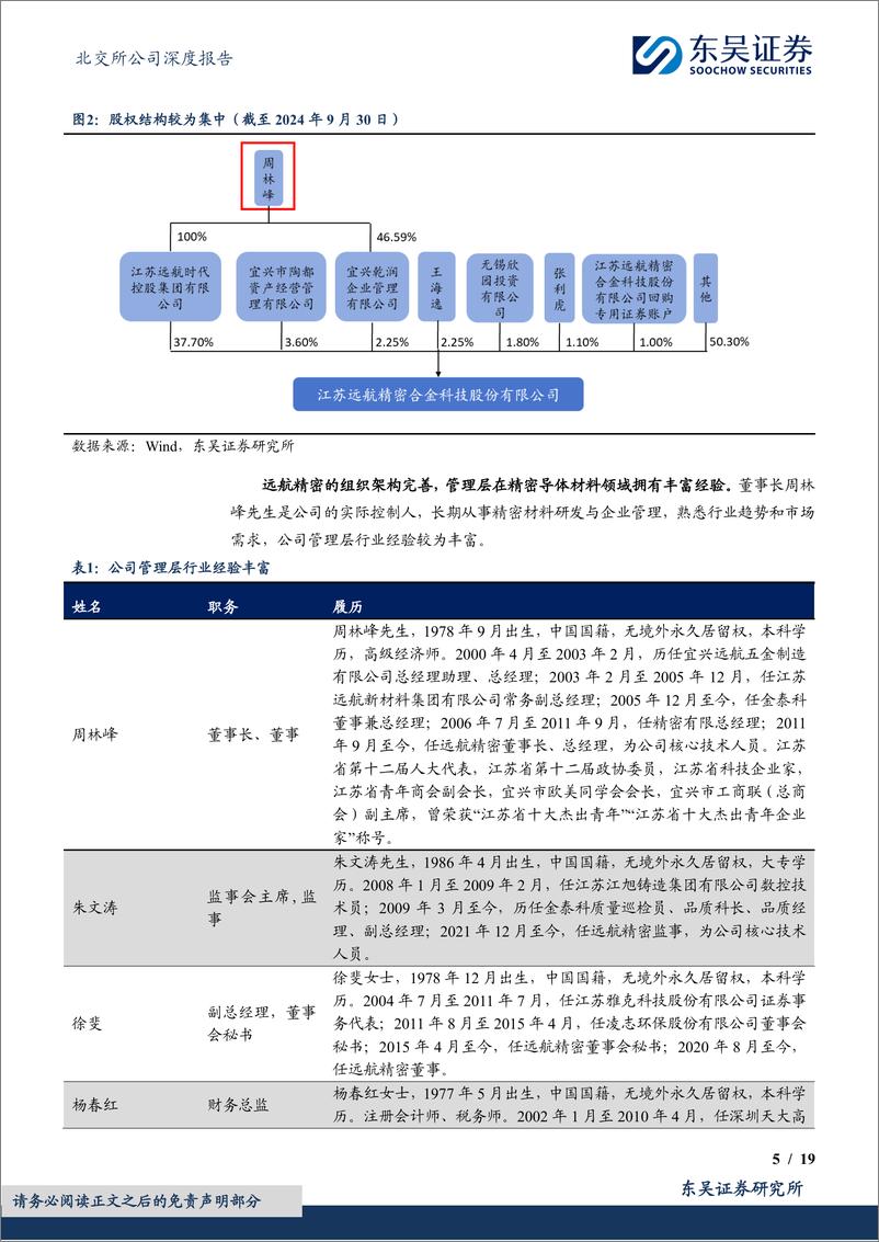 《远航精密(833914)精密镍导体“小巨人”，结构优化助力新成长-250108-东吴证券-19页》 - 第5页预览图