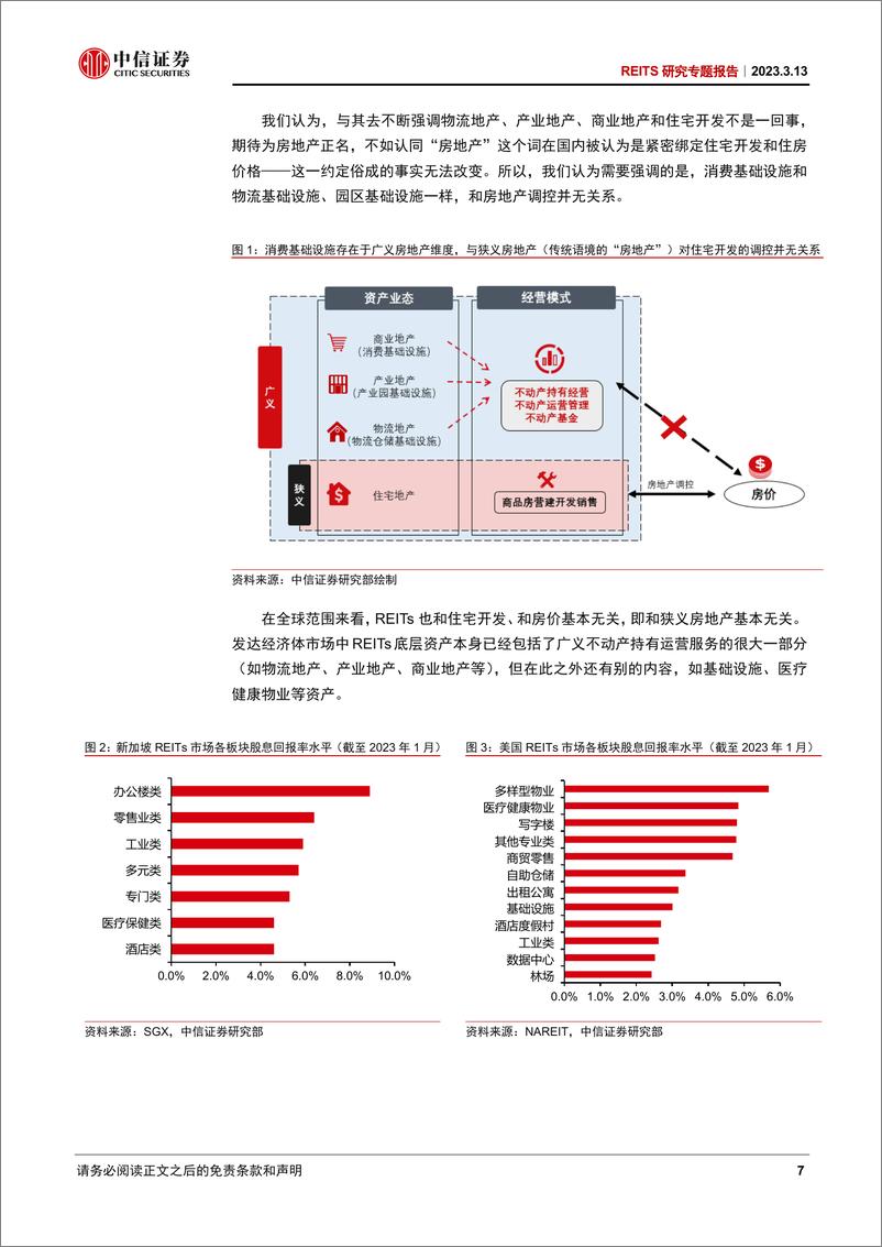 《基础设施行业REITS研究专题报告：消费基础设施与REITs市场-20230313-中信证券-23页》 - 第8页预览图