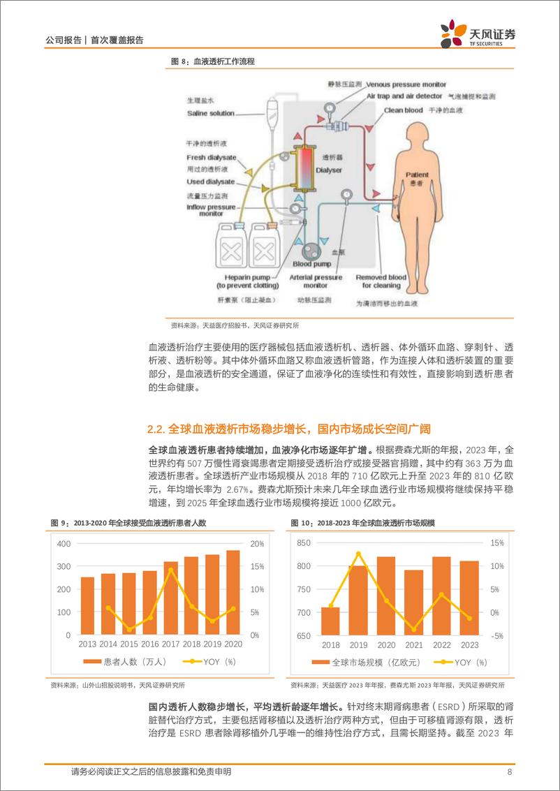 《天益医疗(301097)全球化布局的血液净化先行者-250104-天风证券-20页》 - 第8页预览图