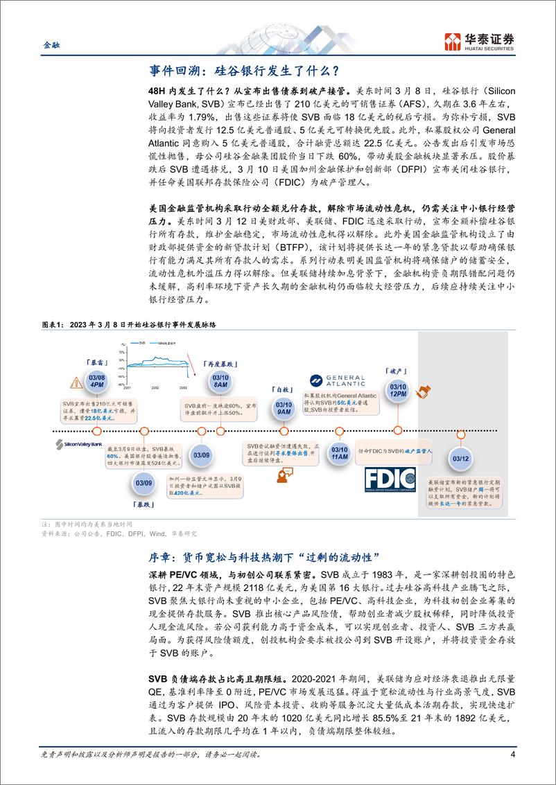 《金融行业：从硅谷银行破产看美国金融风险演绎-20230313-华泰证券-31页》 - 第5页预览图