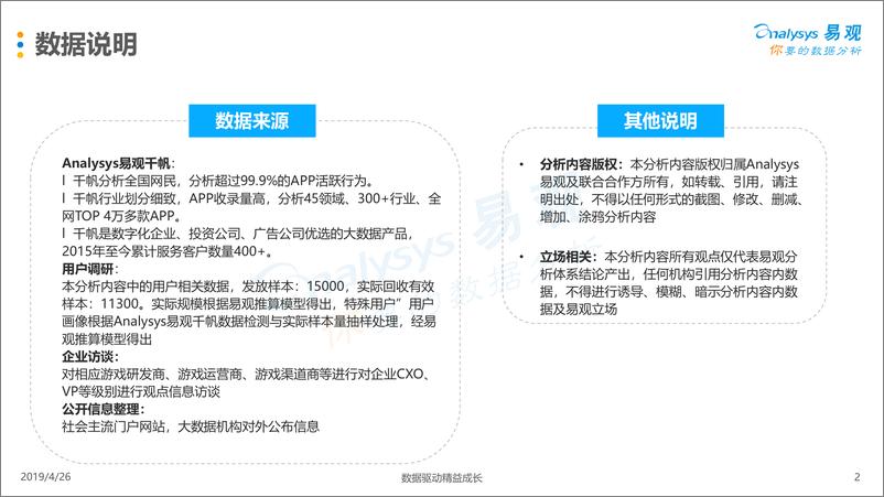 《易观-中国游戏直播平台年度综合分析2019-2019.4.26-32页》 - 第3页预览图