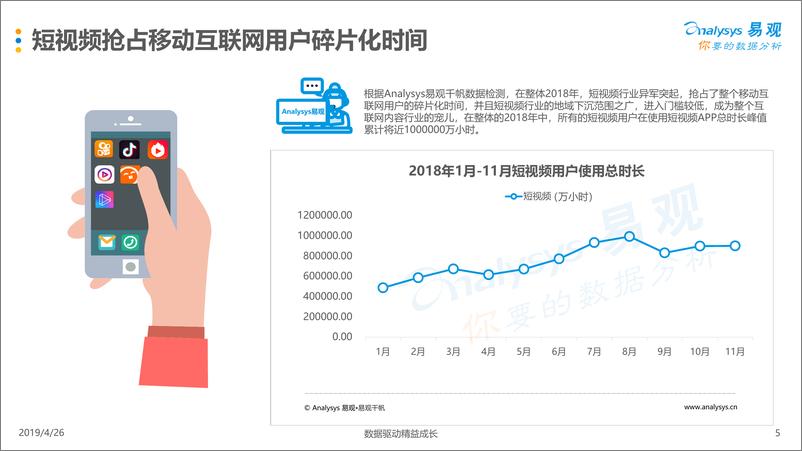 《易观-中国游戏直播平台年度综合分析2019-2019.4.26-32页》 - 第6页预览图