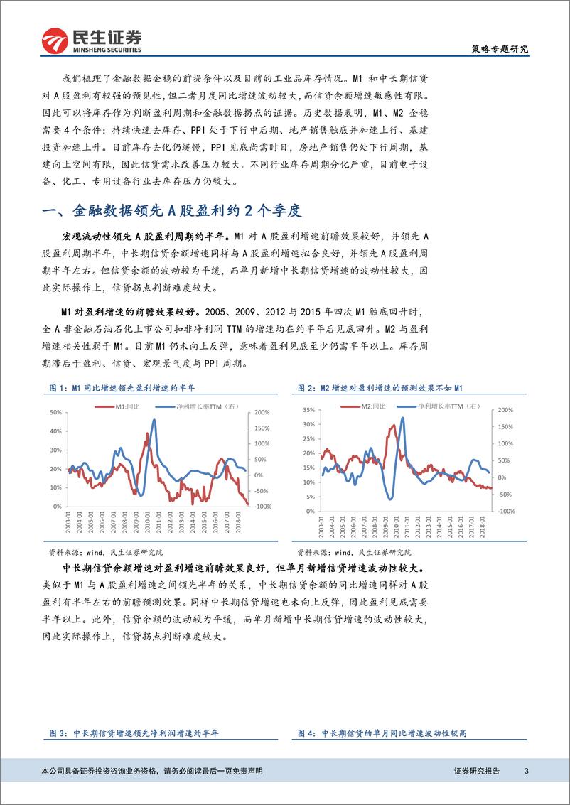 《策略研究：信贷需求改善的关键前提是库存快速去化-20190211-民生证券-14页》 - 第4页预览图