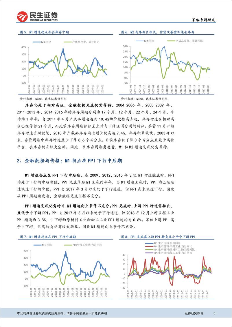 《策略研究：信贷需求改善的关键前提是库存快速去化-20190211-民生证券-14页》 - 第6页预览图