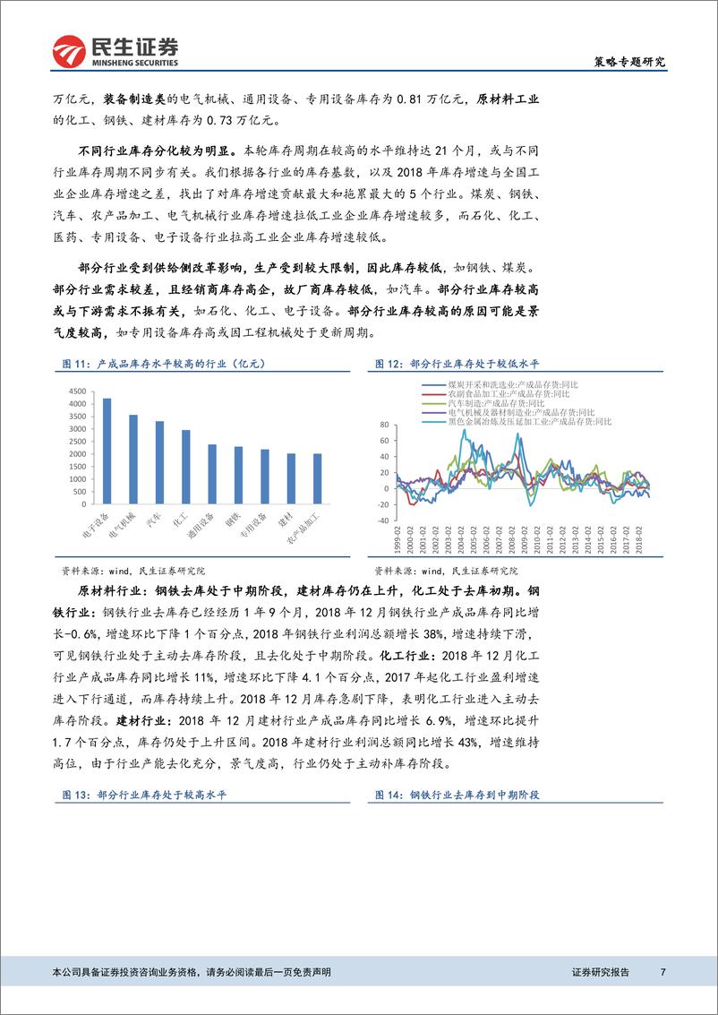 《策略研究：信贷需求改善的关键前提是库存快速去化-20190211-民生证券-14页》 - 第8页预览图