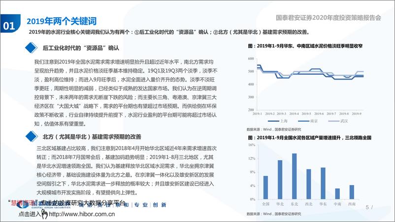 《建材行业2020年投资策略：好云无处不遮楼，渠道变革的降维打击-20191105-国泰君安-44页》 - 第5页预览图