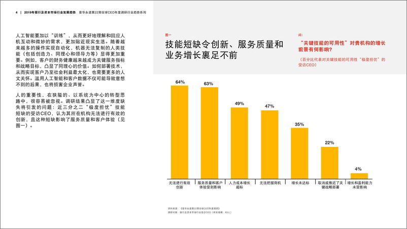 《普华永道-2019年银行及资本市场行业发展趋势-2019.6-12页》 - 第4页预览图