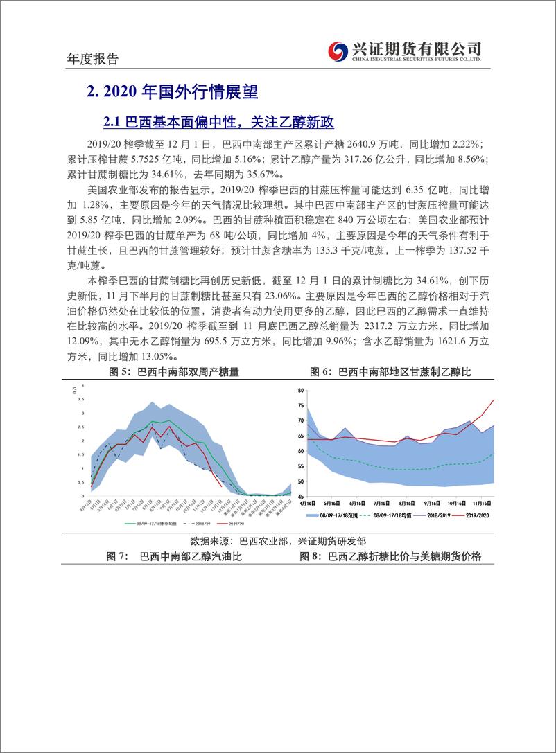 《白糖年度报告：糖价或先抑后扬-20191220-兴证期货-13页》 - 第4页预览图