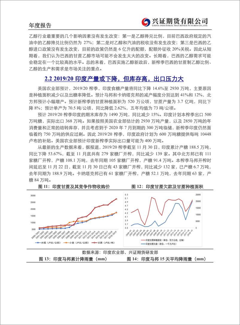 《白糖年度报告：糖价或先抑后扬-20191220-兴证期货-13页》 - 第6页预览图