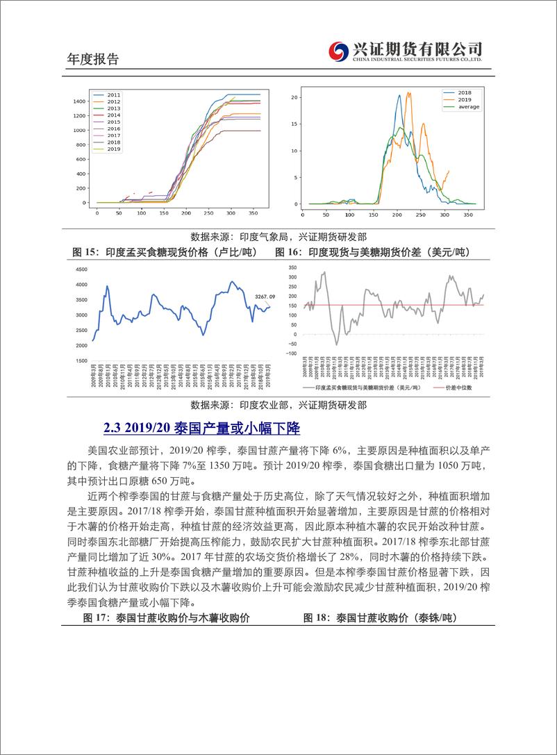 《白糖年度报告：糖价或先抑后扬-20191220-兴证期货-13页》 - 第7页预览图