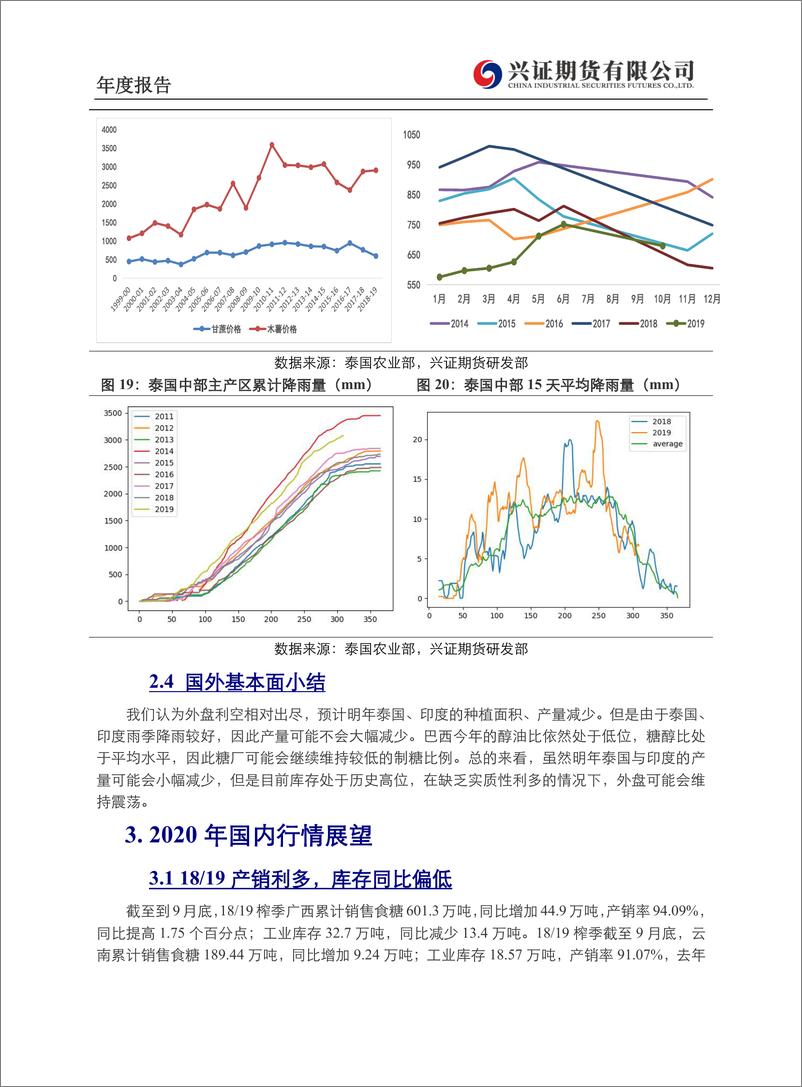 《白糖年度报告：糖价或先抑后扬-20191220-兴证期货-13页》 - 第8页预览图